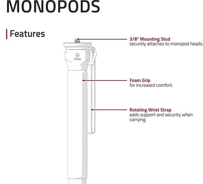 MONOPOD-features
