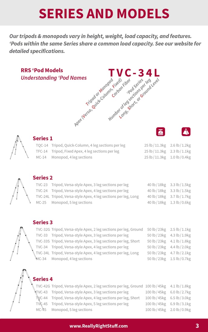 RRS-Tripod-Manual-2014#0003