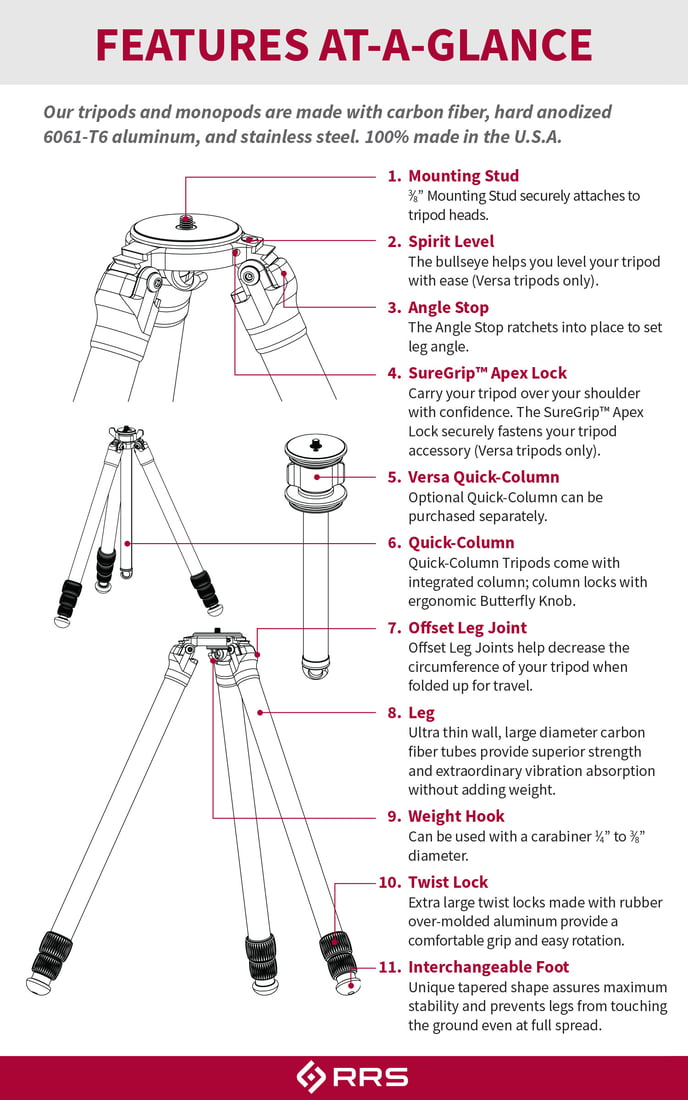 RRS-Tripod-Manual-2014#0004