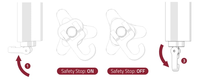 QuickColumnSafetyStopDetails