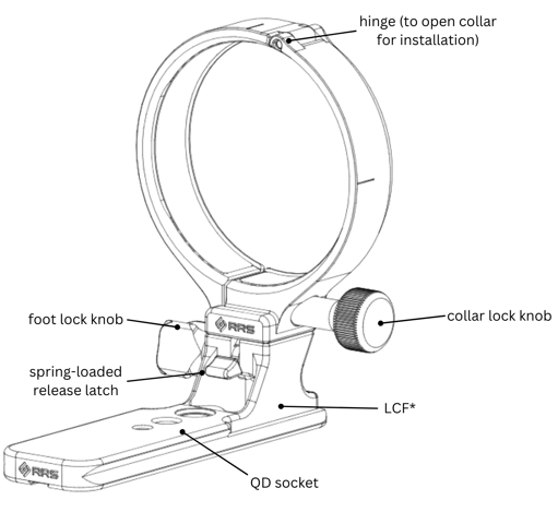 lens foot and collar lens feet LCF sony mm 180-600 lenscollar camera lens nikon sony leica 