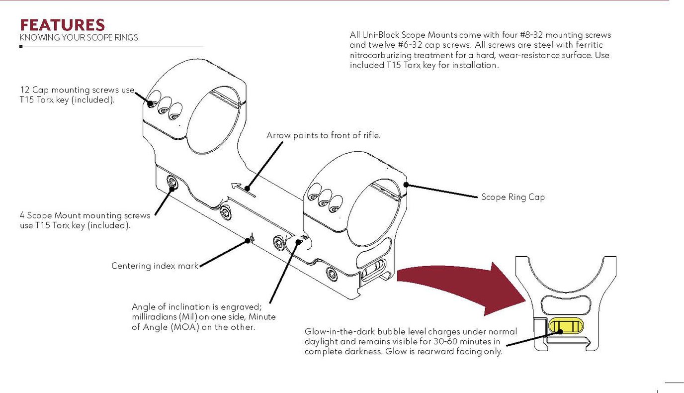 Scope Mount User Manual