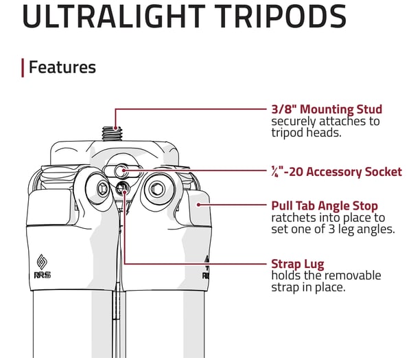 UltralightTripods