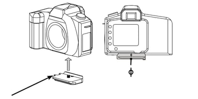 installplatetocamera