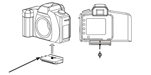 installplatetocamera