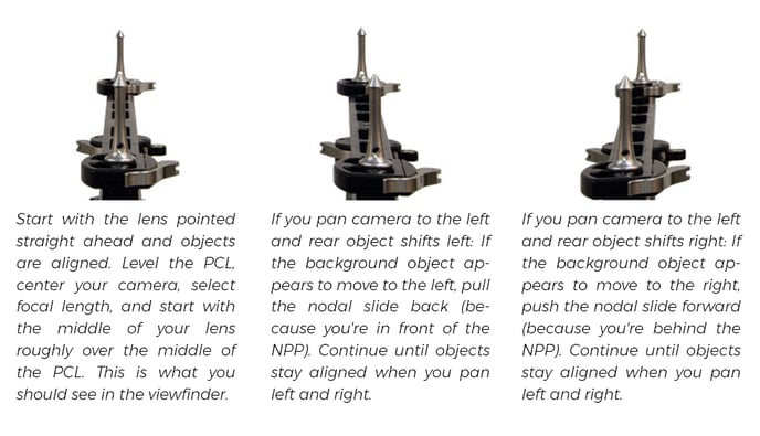 learn-parallax-point