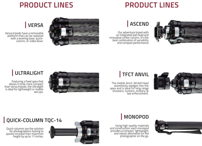 product lines all the RRS tripod product lines in a row