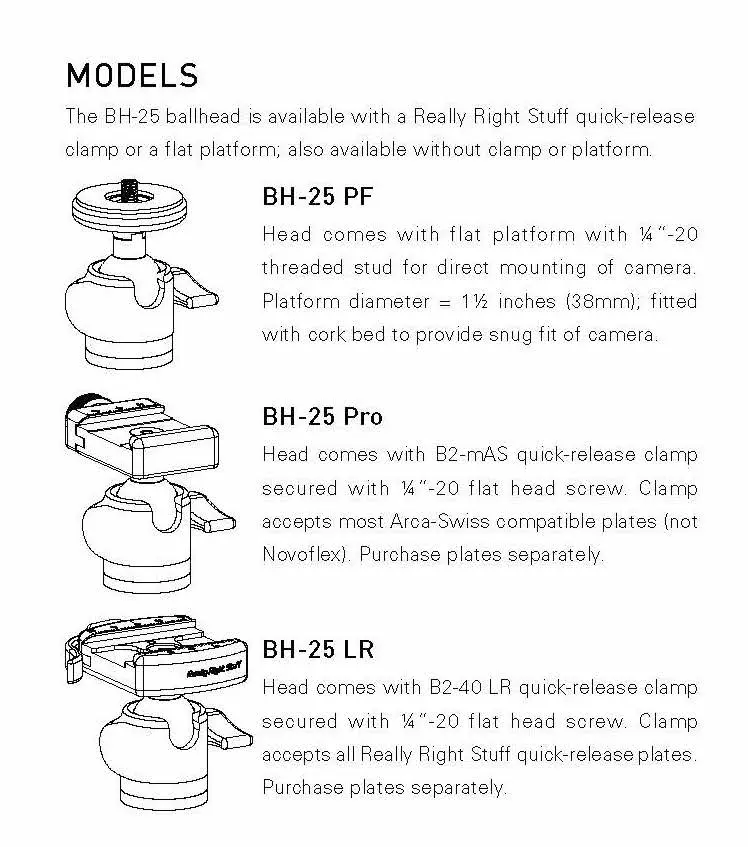 line drawings differentiating various options of the BH-25