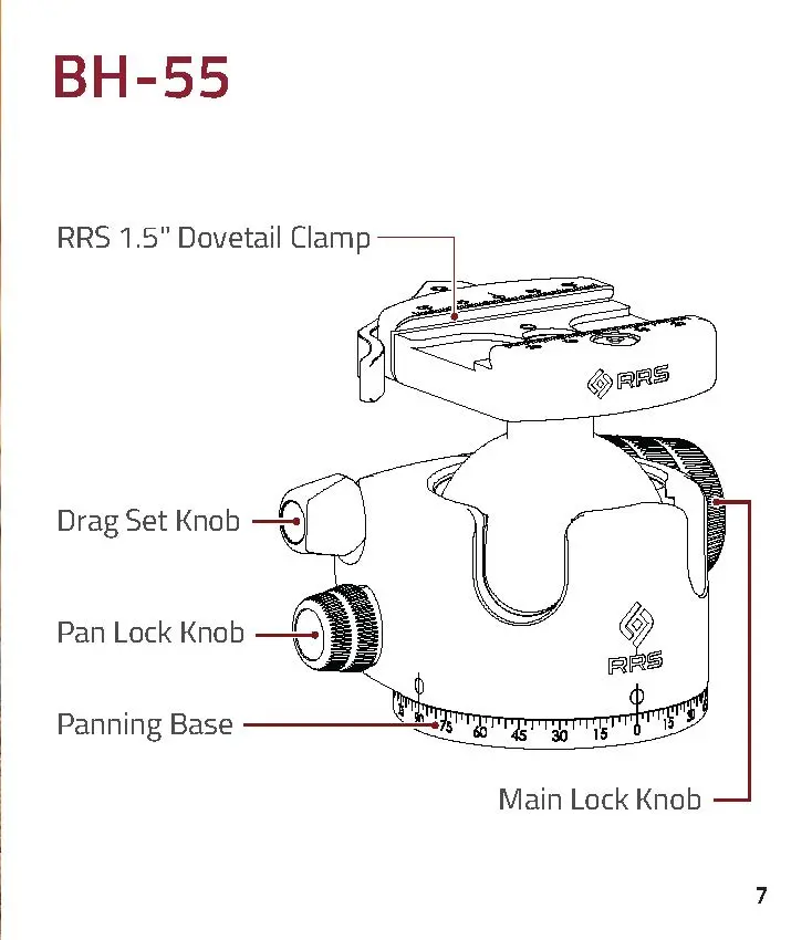 details for the BH-55