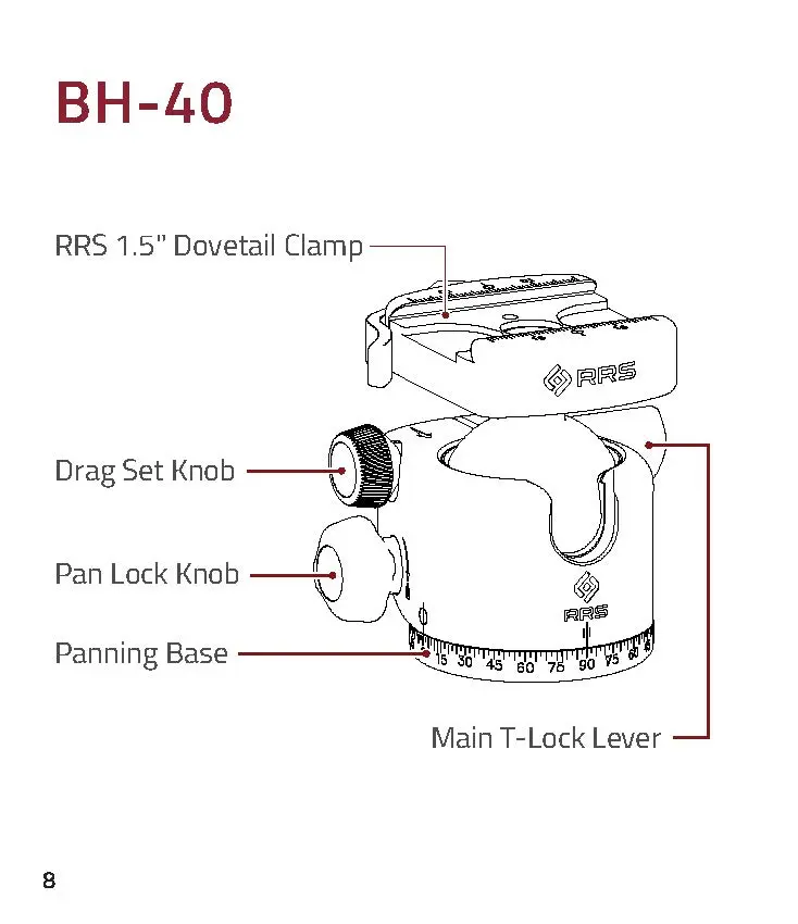 details for the BH-40