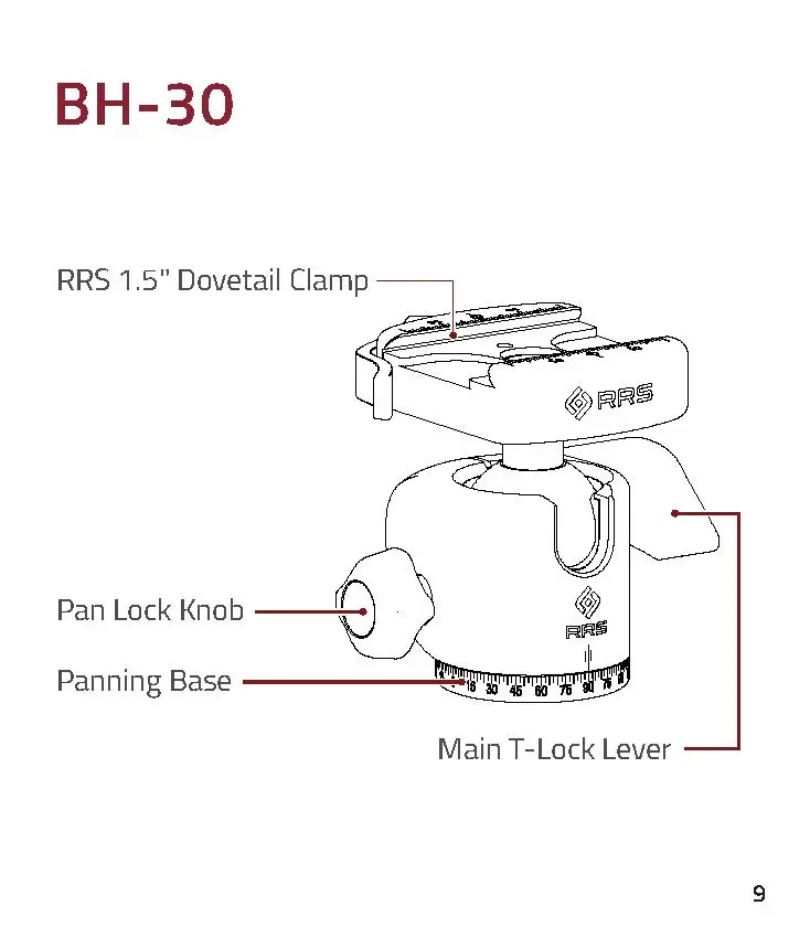 details for the BH-30