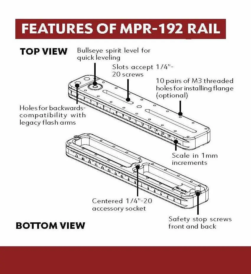 line drawing detailing features of a rail