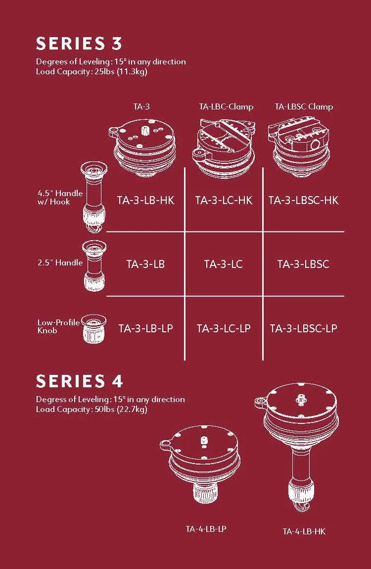 comparison chart